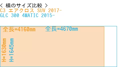 #C3 エアクロス SUV 2017- + GLC 300 4MATIC 2015-